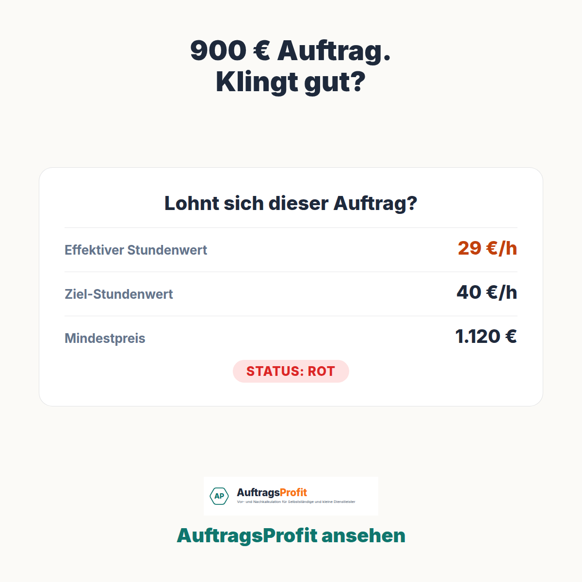 AuftragsProfit Dashboard: effektiver Stundenwert, Ziel-Stundenwert, Mindestpreis und Status in einer Ergebniskarte